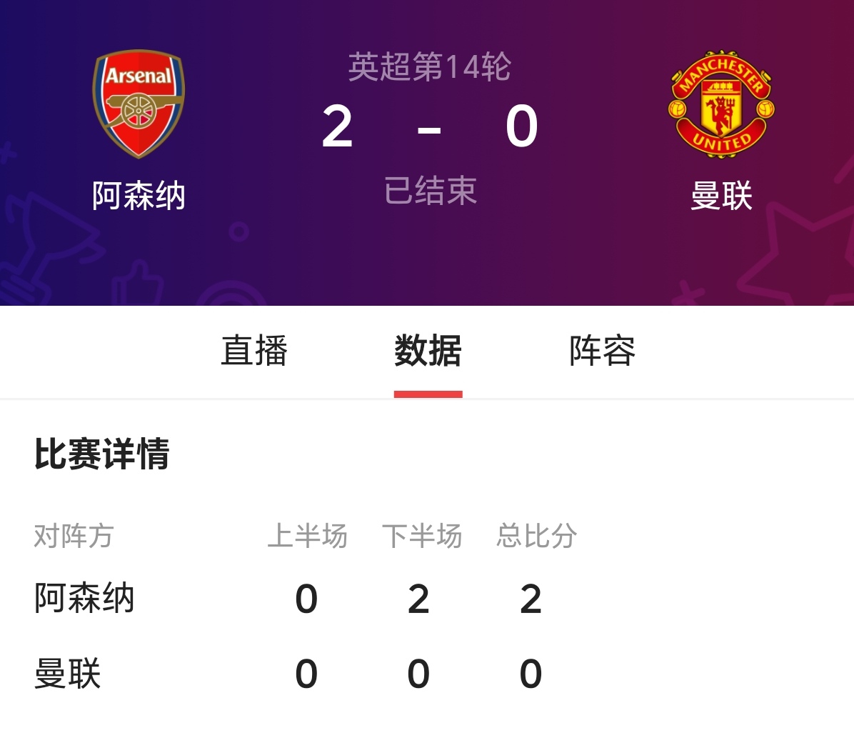 关于阿森纳客场反扑，逆转获胜积分榜上升的信息