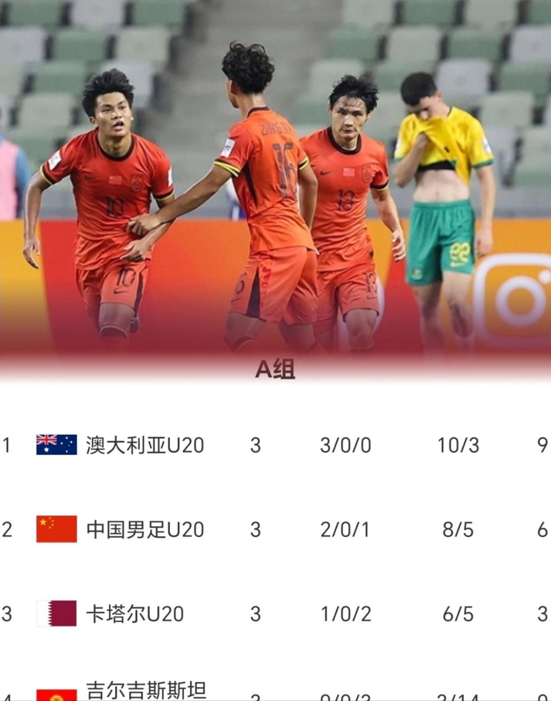 关于亚眠豪取胜利，稳固积分榜位置的信息