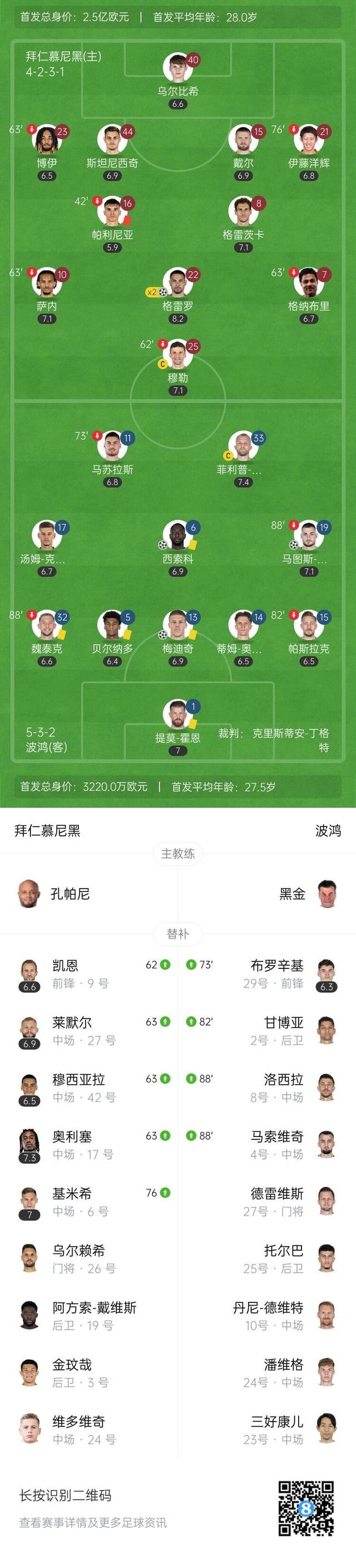 德赢中国官网-波鸿球队客场不敌，排名继续滑落保级压力加大的简单介绍