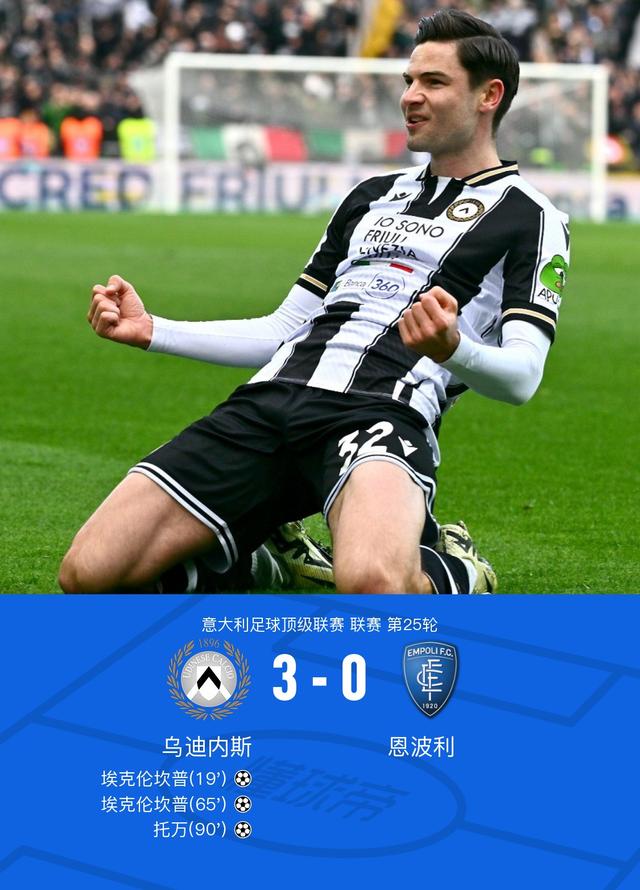 乌迪内斯主场逆转胜佛罗西诺内，豪取三分